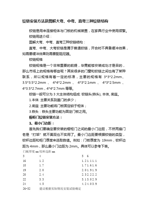 铰链安装方法及图解大弯、中弯、直弯三种铰链结构