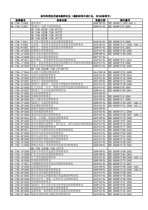 家用和类似用途电器的安全(最新标准目录汇总,含IEC标准号)