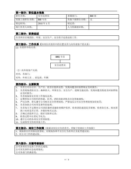 安全巡查员岗位说明书