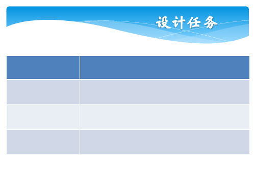 汽车车身总布置与外形设计