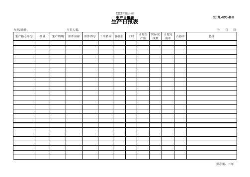 生产日报表