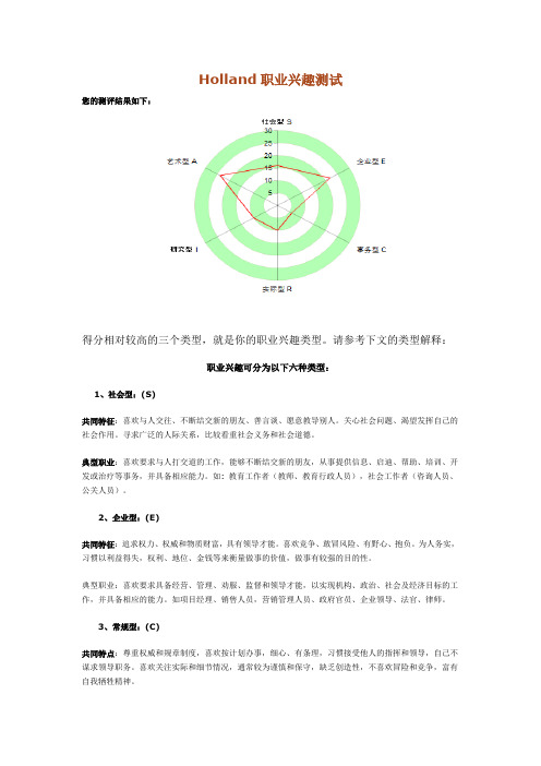 Holland职业兴趣测试