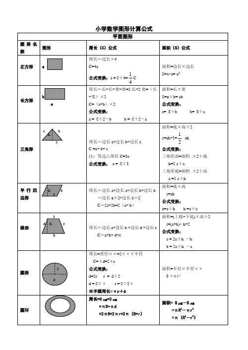 小学数学图形计算公式大全