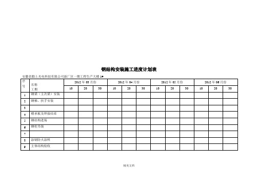 最新资料钢结构安装工程施工进度计划表