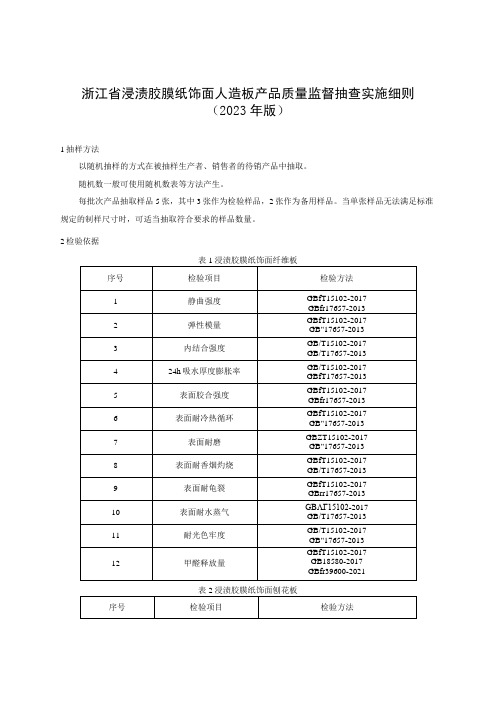 浙江省浸渍胶膜纸饰面人造板产品质量监督抽查实施细则(2023年版)