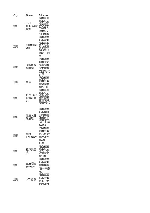 濮阳酒吧企业商家名录大全60家(2021年7月更新)