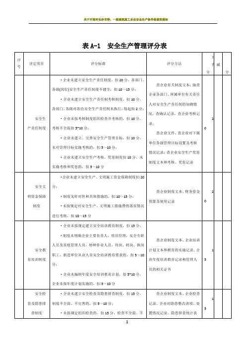 施工企业安全生产评价表及考评标准