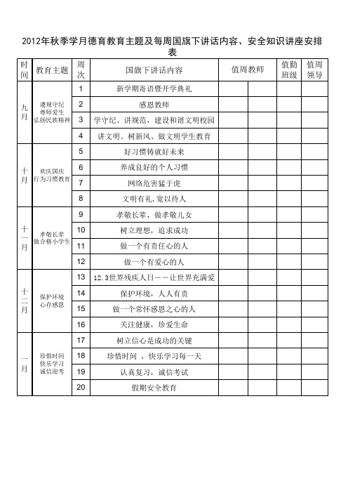 2012年秋季国旗下讲话安排