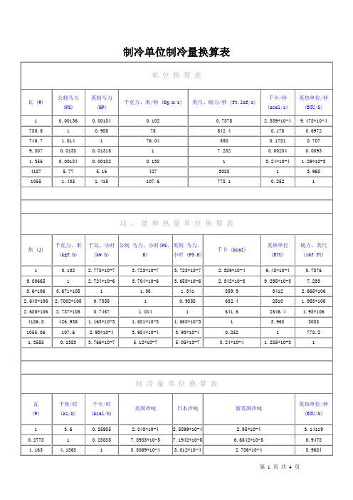 制冷单位制冷量功率换算表