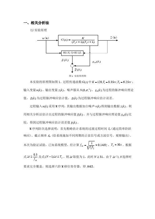 系统辨识实验报告30288