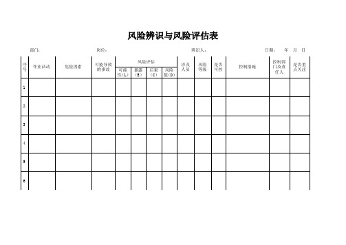 安全风险辨识