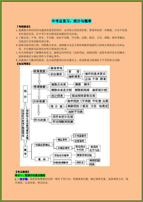 九年级数学专题复习统计与概率