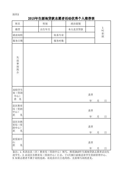 2015年连城县学生资助中心优秀志愿者填报表格