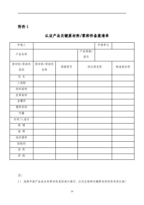 绿色家具认证产品关键原材料 零部件备案清单