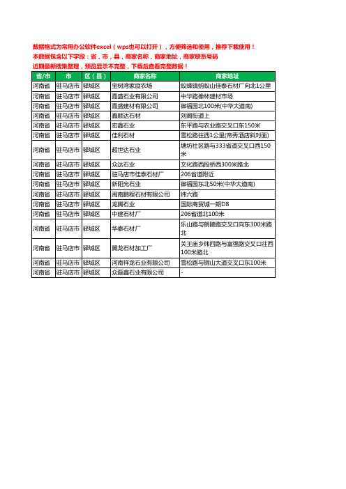 2020新版河南省驻马店市驿城区石材有限公司工商企业公司商家名录名单黄页联系电话号码地址大全17家