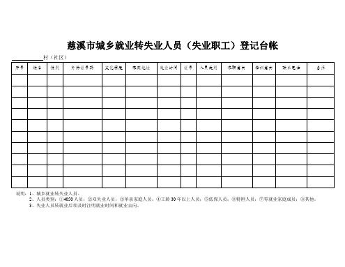 创建充分就业村社区村台帐