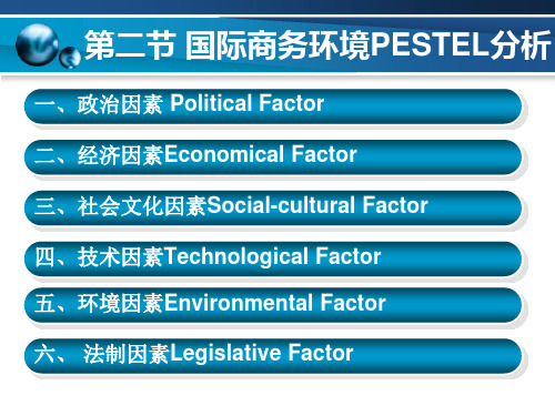 国际商务管理-专题二 国际商务环境