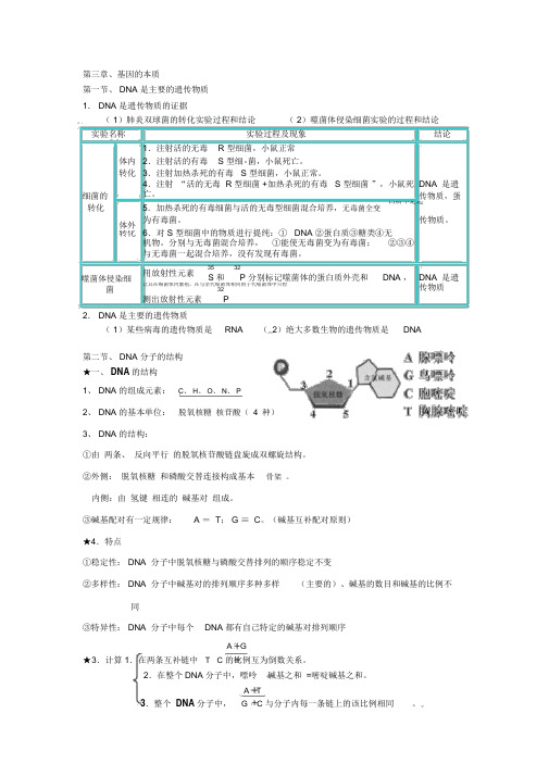 高中生物必修二第三章