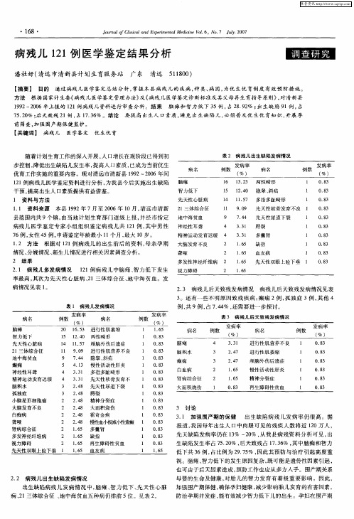 病残儿121例医学鉴定结果分析