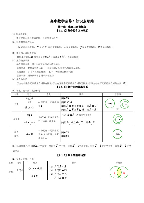 高一数学必修1知识点总结集合与函数