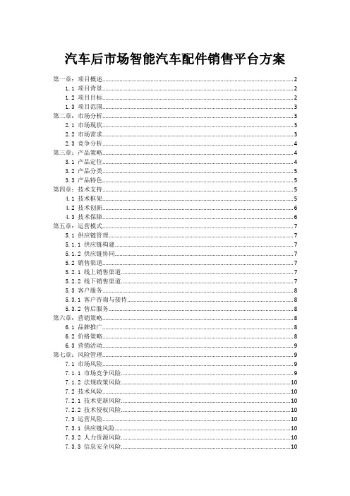 汽车后市场智能汽车配件销售平台方案