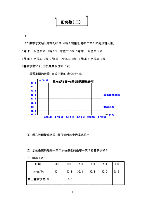 最新青岛版(五四制)小学数学四年级下册《正负数》精选习题2