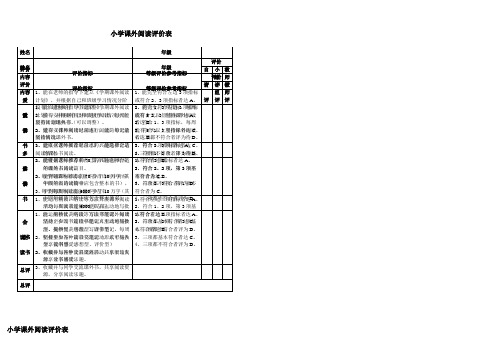 课外阅读评价表1