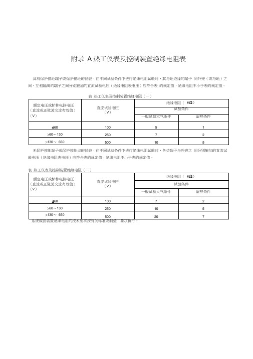 dl／t5210.4—2018电力建设施工质量验收及评价规程第4部分下