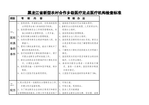 黑龙江省新型农村合作医疗定点医疗机构检查标准(乡镇)