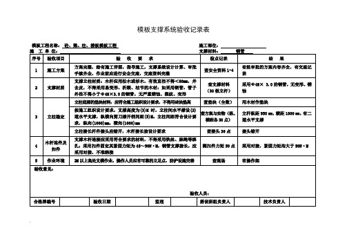 模板支撑系统验收记录表