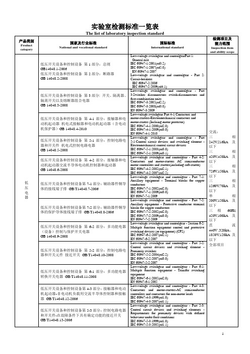 苏州实验室检测标准