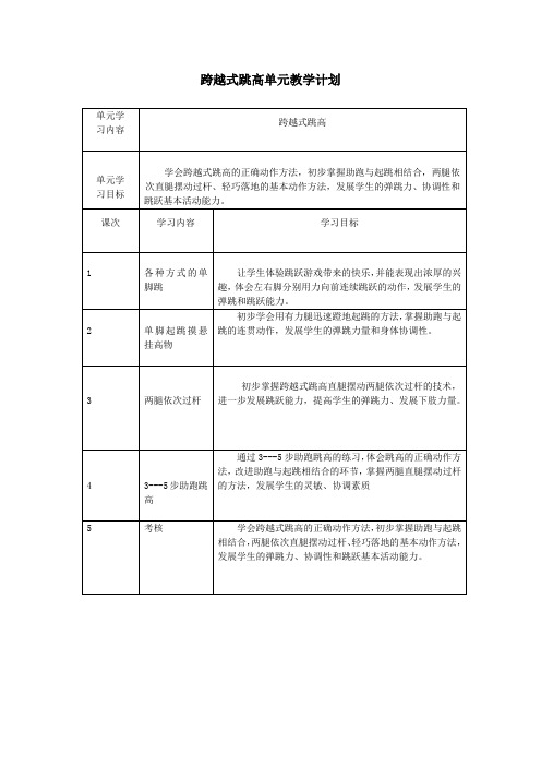 跨越式跳高单元及课时计划