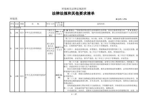 环境相关法律法规清单