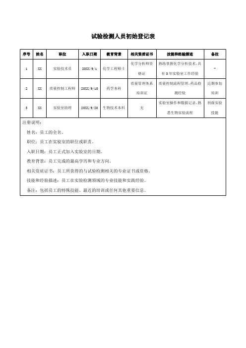 试验检测人员初始登记表