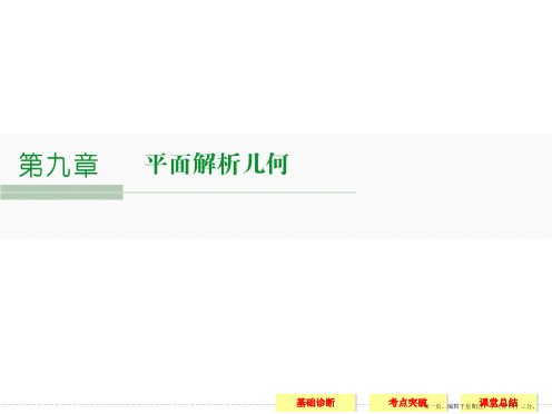 2016届人教A版高考数学大一轮复习课件 第9章 平面解析几何 第1讲