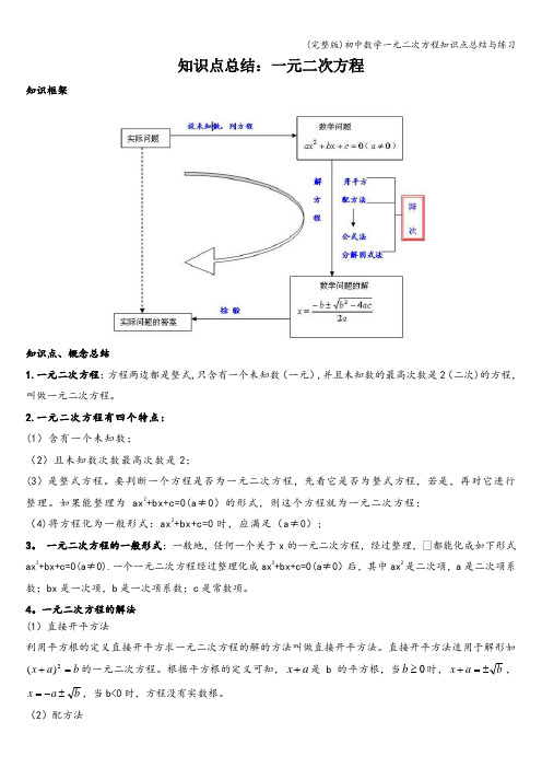 (完整版)初中数学一元二次方程知识点总结与练习