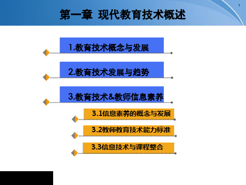 第一课现代教育技术概述.ppt