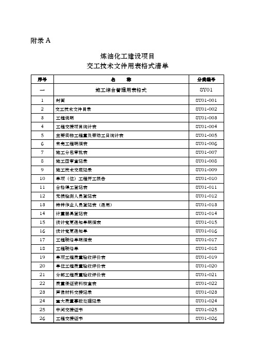 炼油化工建设项目竣工验收手册范本