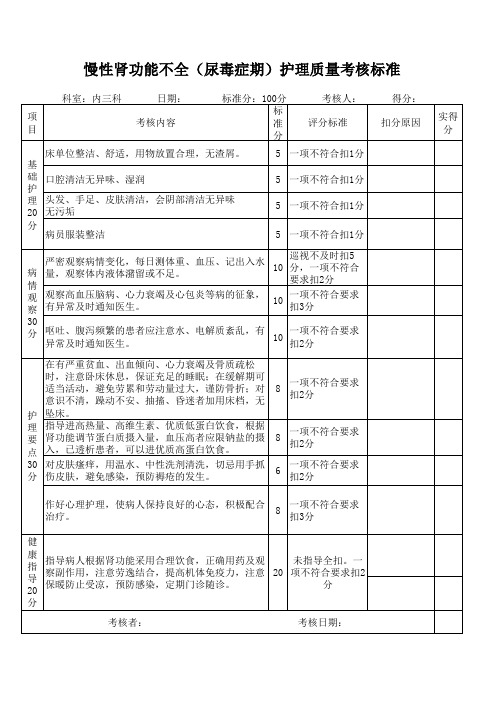 慢性肾功能不全(尿毒症期)考核标准