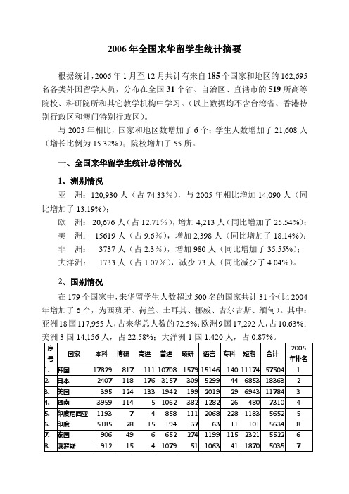 全国来华留学生统计中国高等教育学会外国留学生