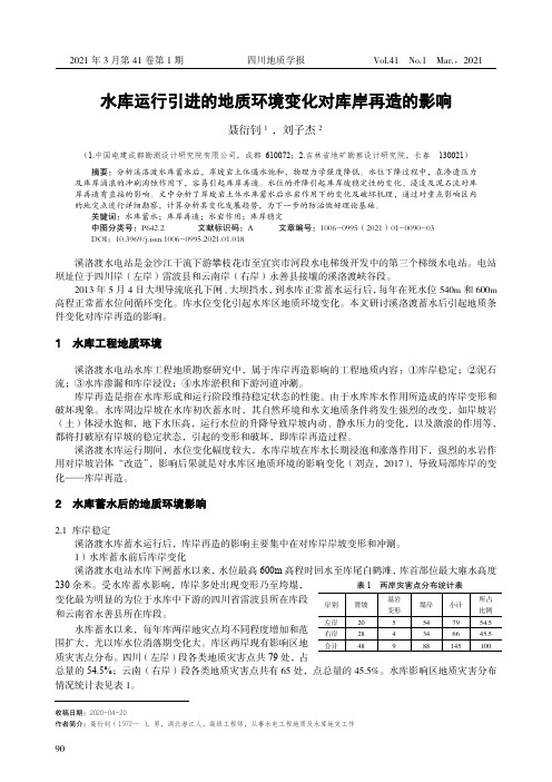 水库运行引进的地质环境变化对库岸再造的影响