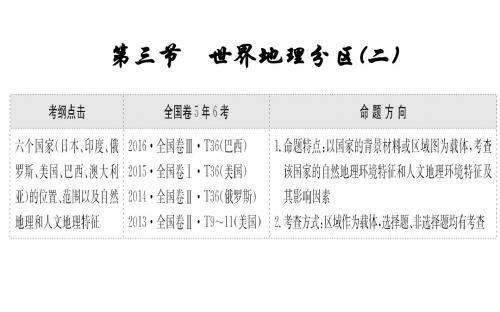 13.3世界分区(2)