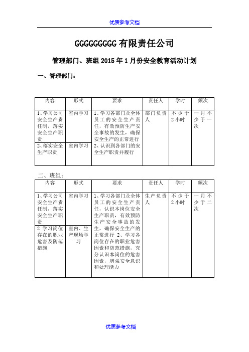 [实用参考]2018年管理部门、班组月度安全活动计划