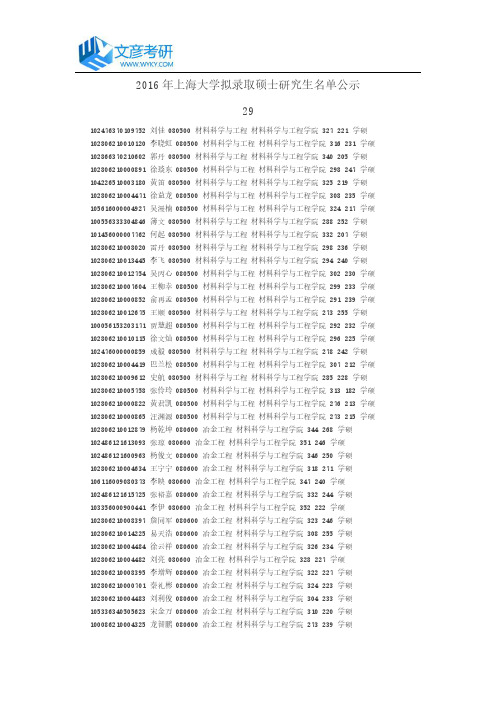 2016年上海大学拟录取硕士研究生名单公示29