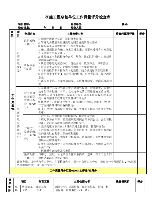 (精选)在建工程总包单位工作质量评分检查表