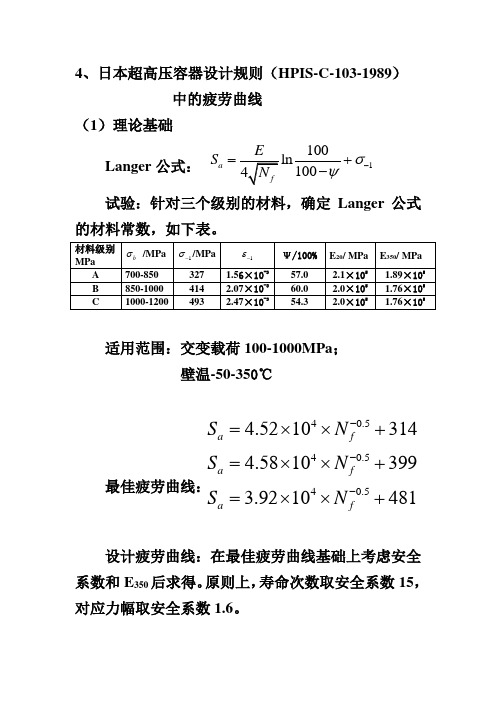 压力容器疲劳02