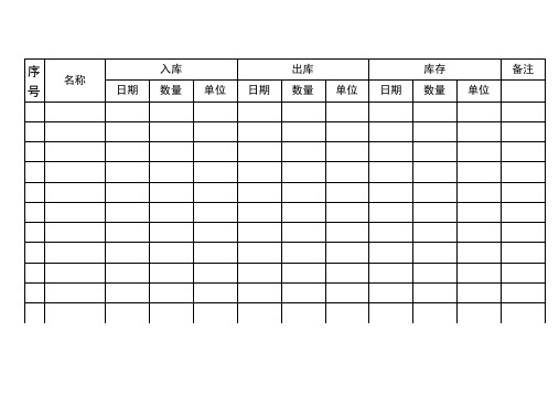 小白鹭幼儿园食堂库存物品出入库登记表