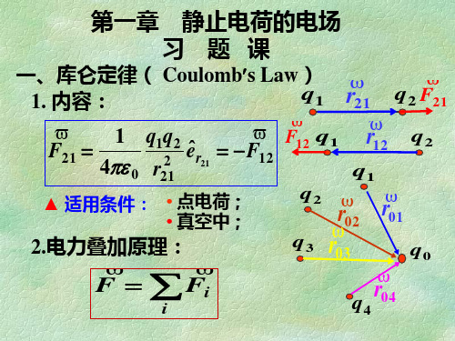 05静电场——习题课