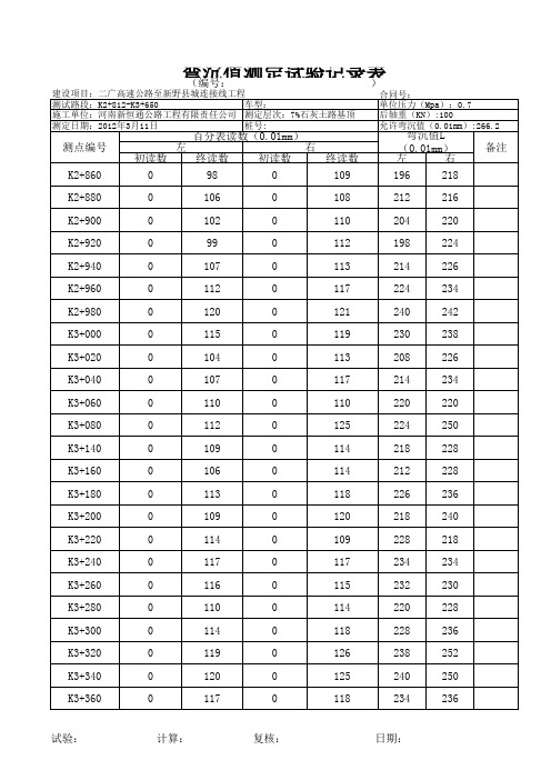 自动计算弯沉值测定试验记录表