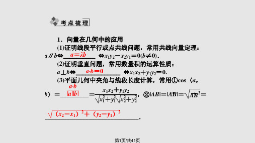 高三一轮复习课堂新坐标理科数学人教A平面向量应用举例PPT课件